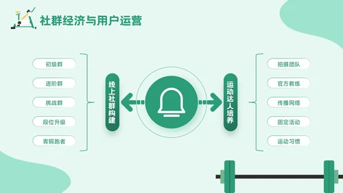 绿色插画风全民健身日：运动强身健康你我活动宣传PPT模板