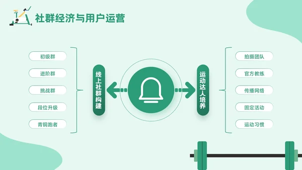 绿色插画风全民健身日：运动强身健康你我活动宣传PPT模板
