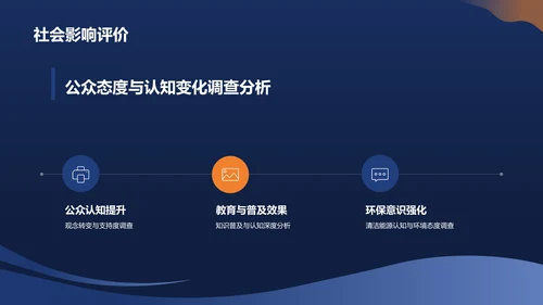 蓝色高效清洁能源转换技术PPT模板