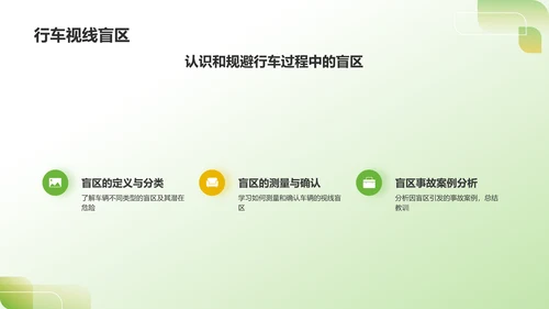 绿色3D风出行安全PPT模板
