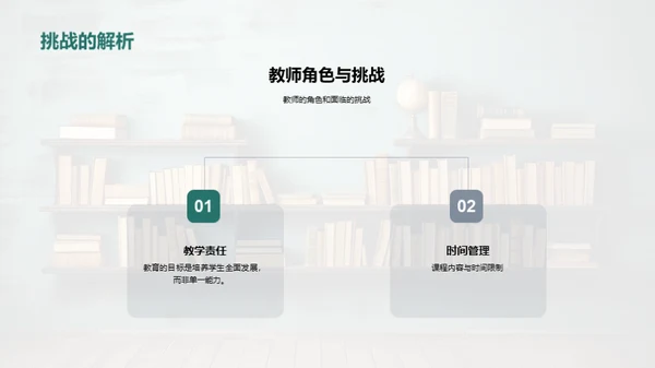 提升课堂教学效果