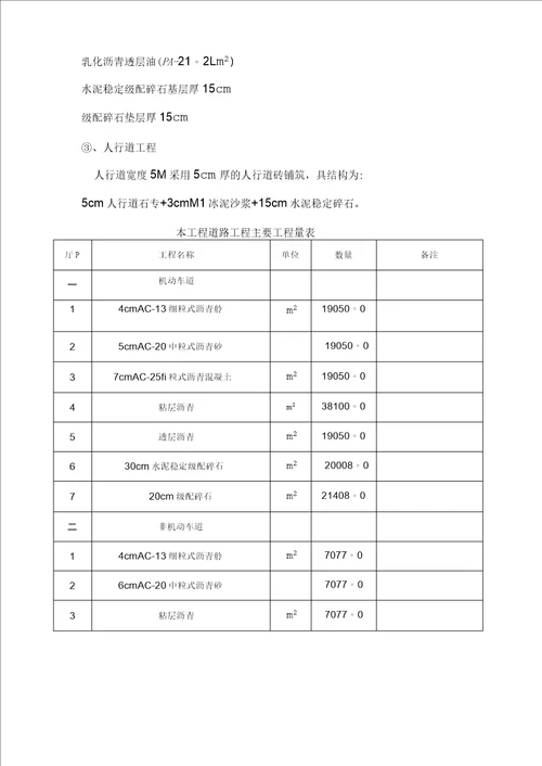 市政工程施工组织设计完整版