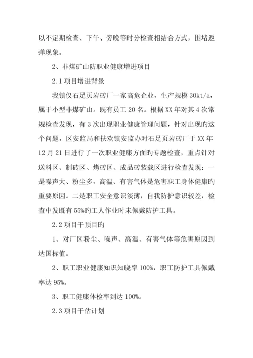 安全社区工作场所领域项目报告.docx