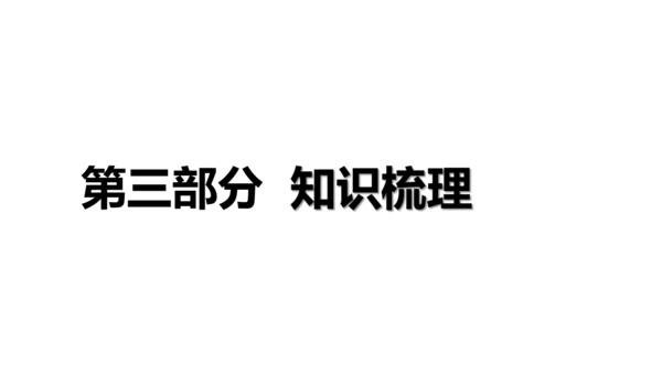 九年级下册1-10课知识梳理课件