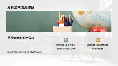 艺术史与流派解析