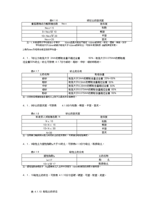 建筑地基基础设计规范GB500072011