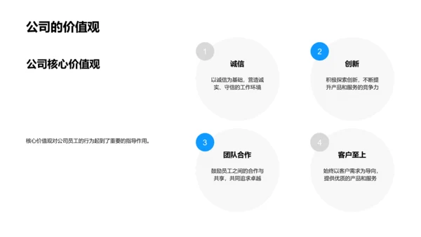 深化企业文化理解