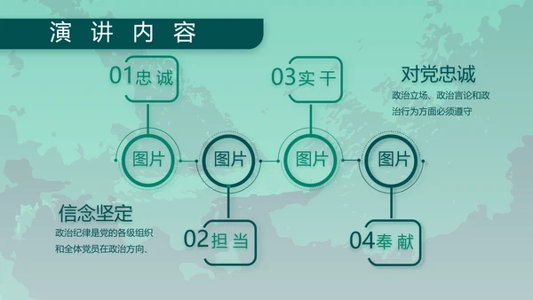 八一部队军事工作总结汇报动态PPT