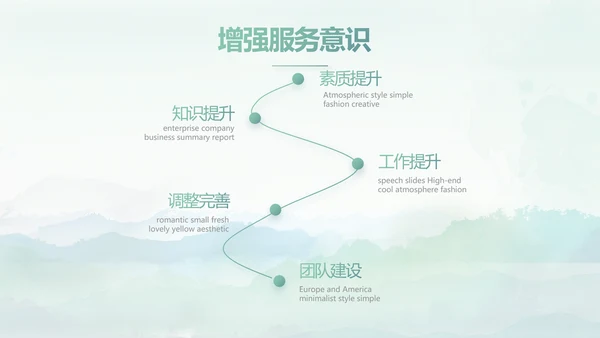 严谨中国风党风廉政文化工作总结PPT