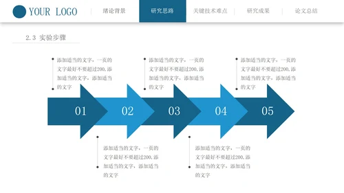 博士毕业论文答辩PPT模板