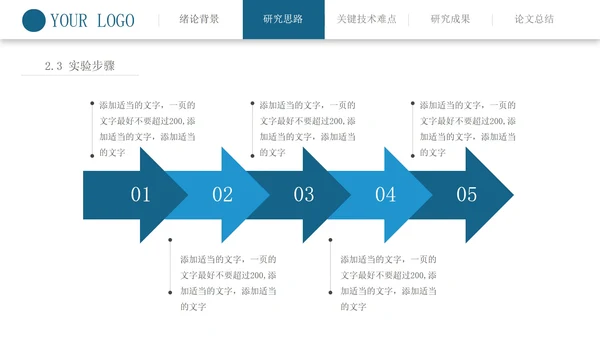 博士毕业论文答辩PPT模板