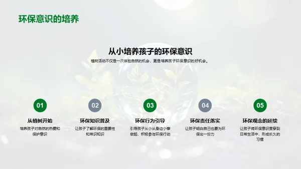 树立环保意识