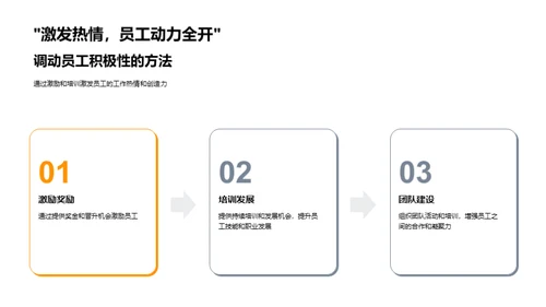 餐饮领袖的管理智慧