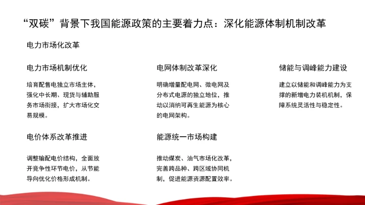 面向“十五五”，积极稳妥推进碳达峰碳中和ppt课件