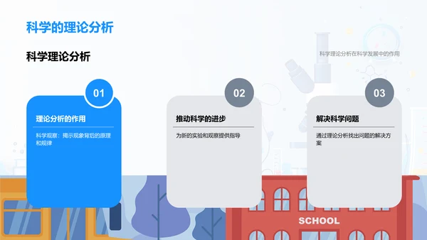 理解科学之精髓PPT模板