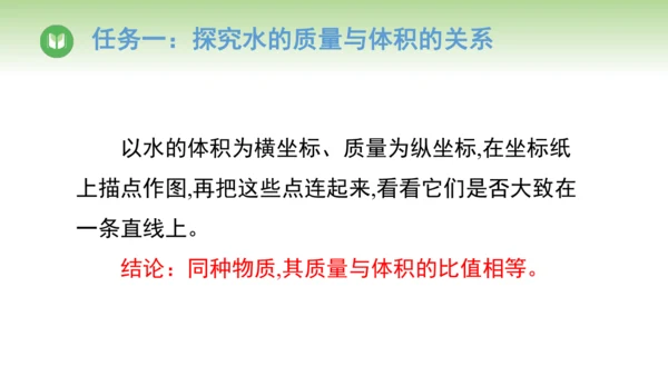 2024-2025学年人教版物理八年级上册6.2密度课件（20页ppt）