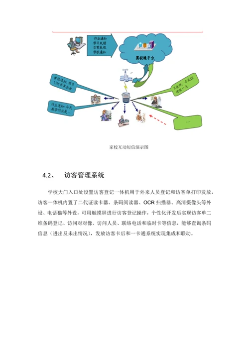 校园一卡通综合项目专项方案较全专项方案初版.docx