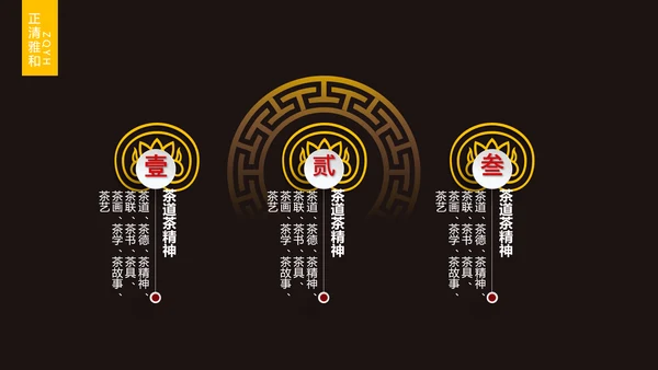 普洱茶-茶道茶文化通用PPT模板