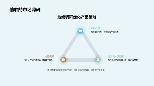 旅游业综合分析报告