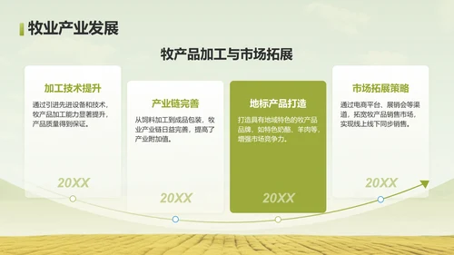 绿色摄影风走进绿水青山的家乡PPT模板