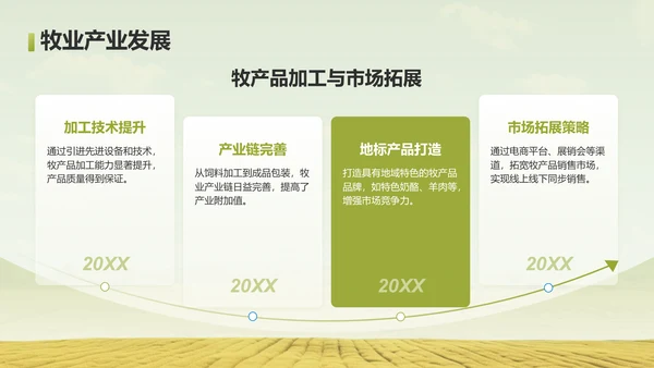 绿色摄影风走进绿水青山的家乡PPT模板