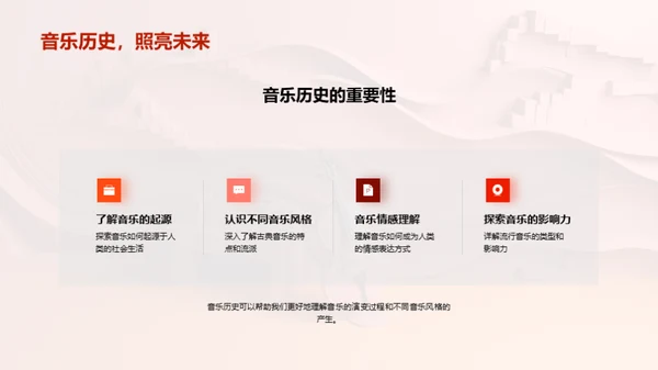 音乐探索历程
