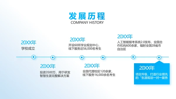 蓝色大气推进教育项目建设动态PPT模板