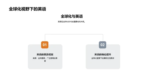 英语：开启世界之门