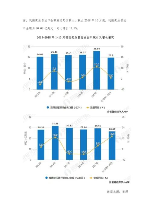 中国变压器行业发展现状与趋势分析-迎来发展黄金期-总体呈现两大发展趋势.docx