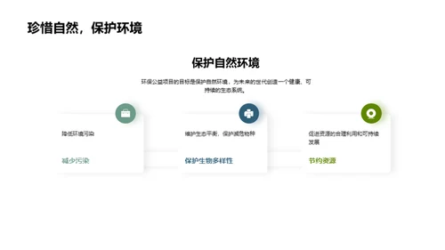 环保公益项目介绍