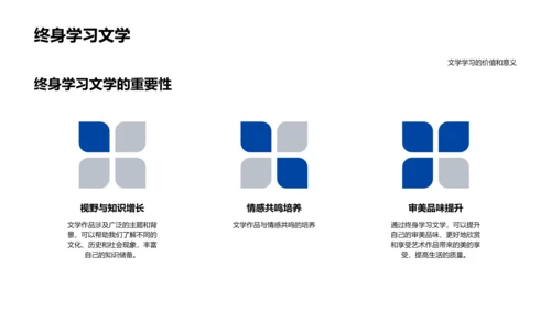 文学创作技巧PPT模板