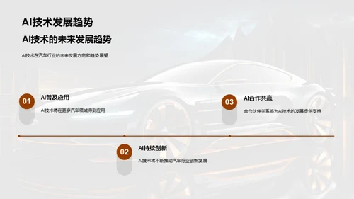 探索AI在汽车行业的变革