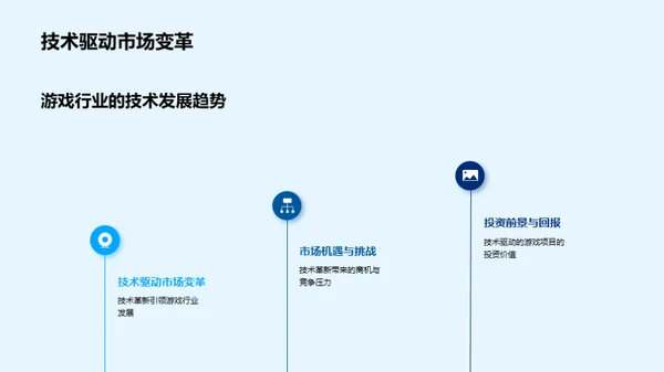 探索游戏科技新纪元