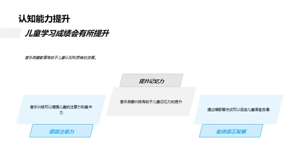 音乐启蒙新视角