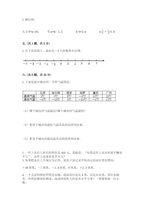 小学六年级升初中模拟试卷（精选题）.docx