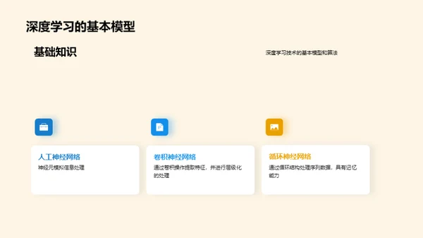 3D风生物医疗教学课件PPT模板