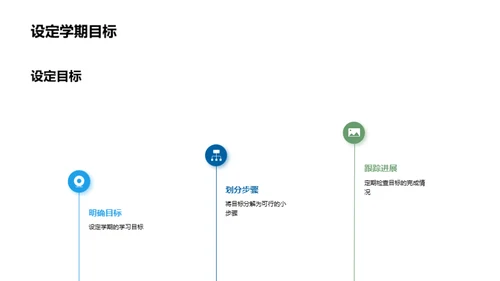 优化学习，点燃激情