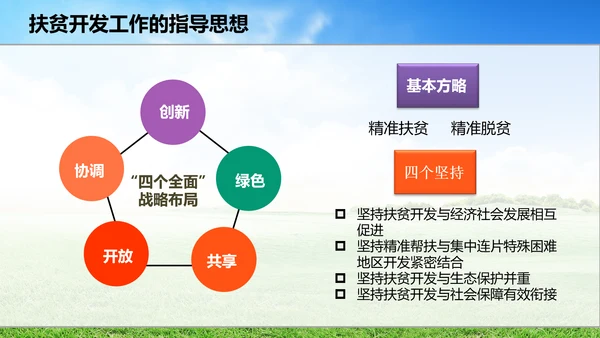 新农村精准扶贫开发工作PPT模板