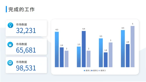 SEO优化工作总结通用PPT模板