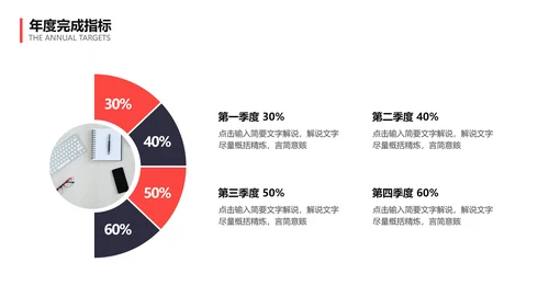 商务风红色年终总结汇报PPT