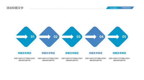 医疗心脏器官研究医学报告动态PPT模板