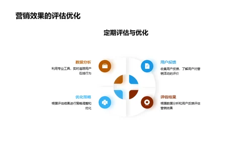 节气营销新策略