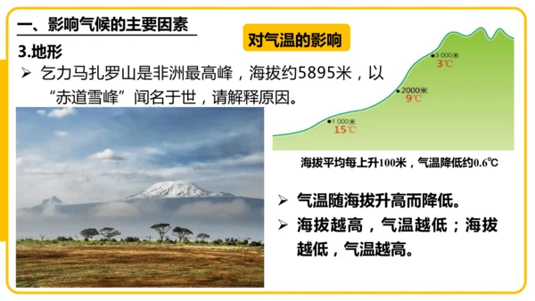 4.4.2世界的气候——影响气候的主要因素、气候与人类活动课件(共44张PPT)