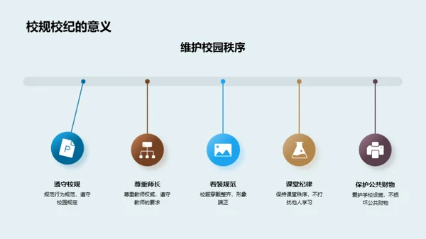 公民权益与社会责任