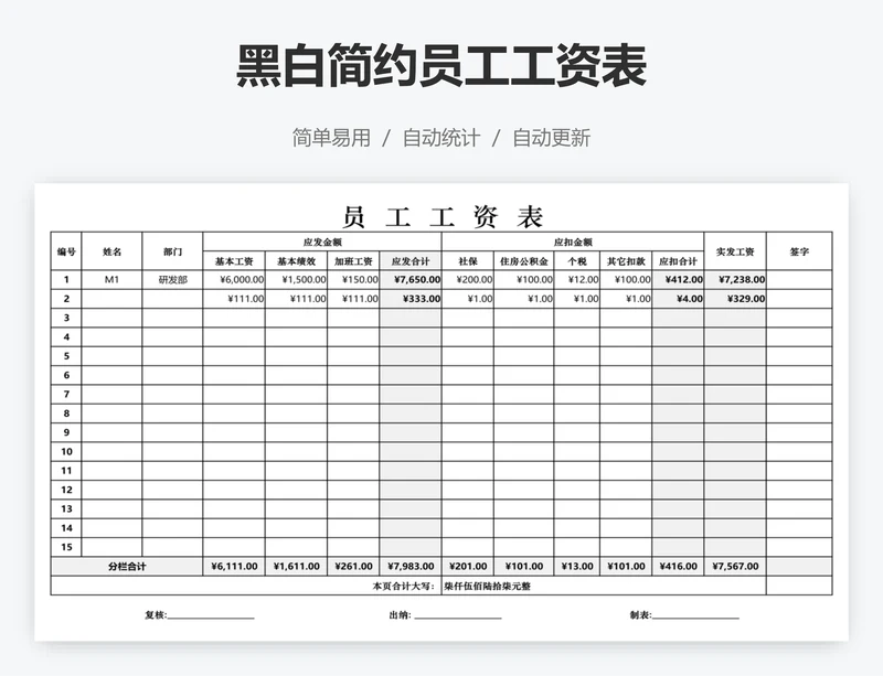 黑白简约员工工资表
