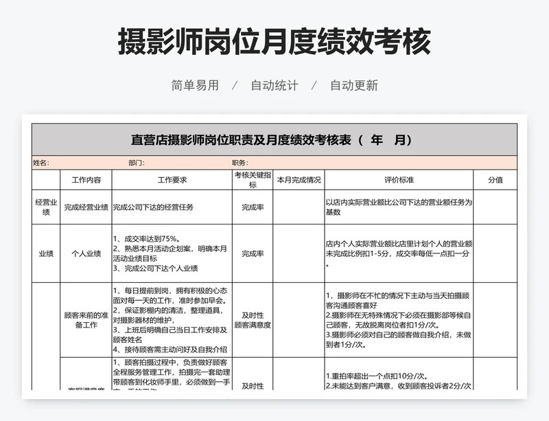 摄影师岗位月度绩效考核