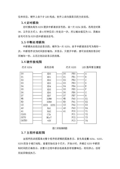 微机原理课程设计——可调电子时钟