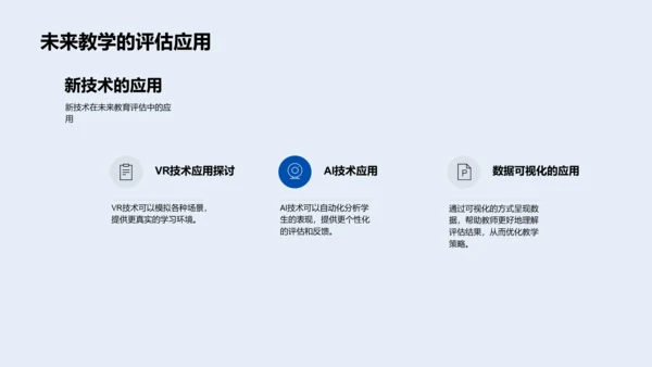 教育评估实践导论PPT模板