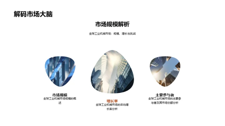 掌控工业机械未来