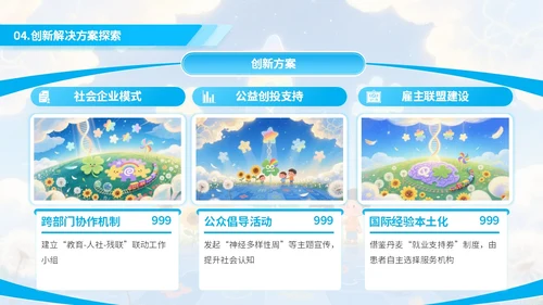 蓝色绘画风自闭症就业与社会支持PPT模板